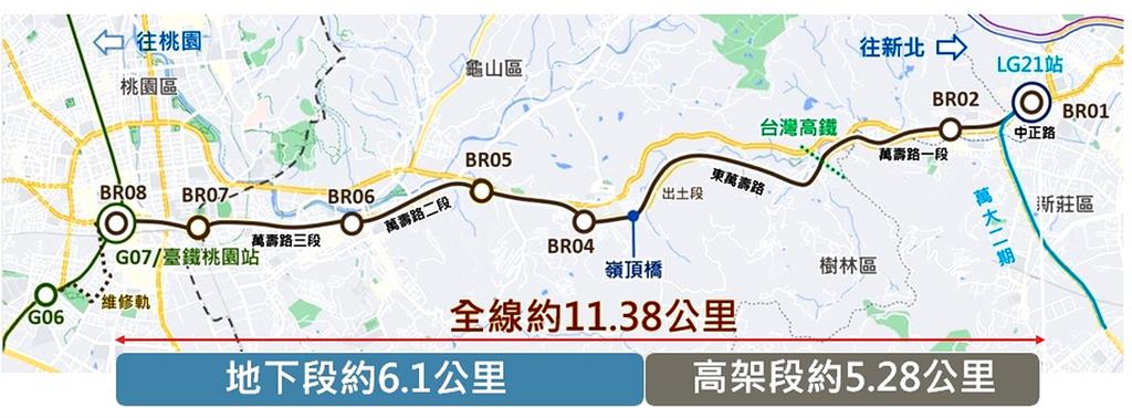 桃捷棕線打造北北桃一小時生活圈 提升下龜山生活機能