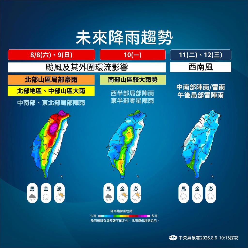 【一週天氣】白海豚侵襲北北基等6縣市機率逾5成　週末全台風雨一次看