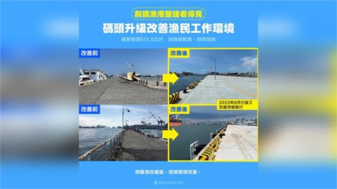 快新聞／前鎮漁港改建成果出爐！11項工程一次到位　高市府揭最新進度