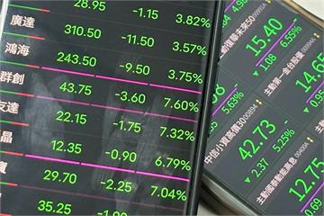 快訊／國際油價衝高！台股開盤下跌逾400點　「47K」失守