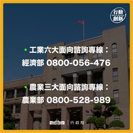快新聞／因應美國對等關稅衝擊！　政院公布「農工9大面向諮詢專線」