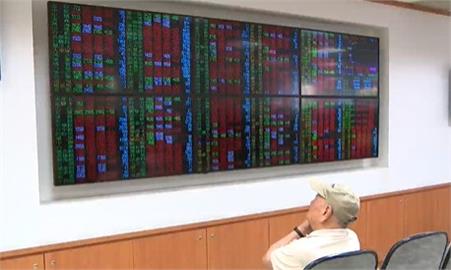 大盤震盪如何投資？　2步驟篩錯殺績優股！