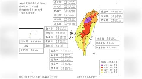 最新／連放3天颱風假？氣象署風雨預測出爐　達標縣市曝光了