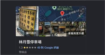 罵死者家屬捐款裝窮！「割頸案乾哥」律師事務所遭洗1星負評　還被改名「停車場」