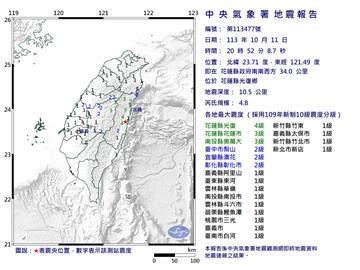 快新聞／20:52花蓮規模4.8「極淺層地震」　最大震度4級