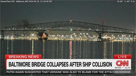 疑機械故障造成偏離航道　貨輪撞斷巴爾的摩大橋