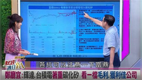 週日趴(影)／億元教授:台積電股價創高 站在巨人的肩膀上看兩家潛力公司