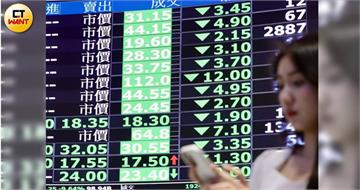 520行情將屆！台股震盪收跌逾523點　00403A股價跟跌5.74%