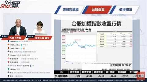 中信金、國泰金登高殖利股排行榜！外資現貨、期貨市場翻多，現在是布局金融股的好時機