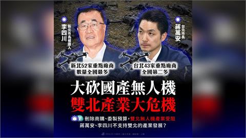 藍白大砍無人機預算「雙北產業大危機」！民進黨轟：蔣萬安、李四川不敢支持？