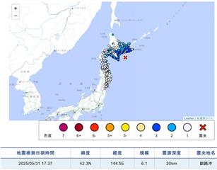 北海道發生6.1地震　日本氣象廳一度發布「海嘯預報」