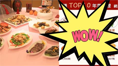 必吃年菜TOP10榜單曝！「蘿蔔糕」只排第9…「2食物」竟能開運招財