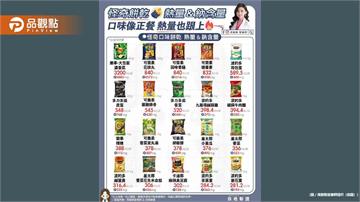 香菜 臭豆腐 牛肉麵 皮蛋 甚至還有貢丸湯口味！怪奇餅乾你吃過哪一包了？