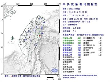 快新聞／花蓮17:52規模5.1地震「震央變近海」　最大震度4級