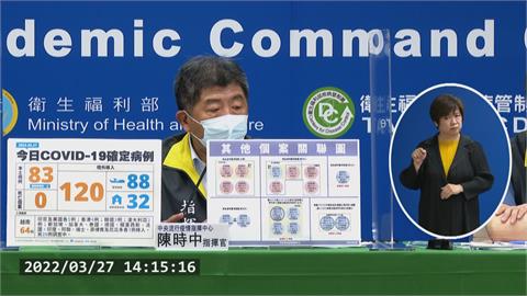台東家庭群聚＋6感染源不明　初鹿大規模快篩