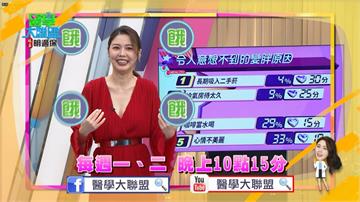 《醫學大聯盟》人家睡覺是「數羊」  撒基努睡覺數「水餃」？專家稱讚「他是對的」！