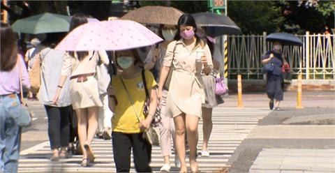 快新聞／東北季風減弱今各地多雲到晴　西半部最高溫達30度