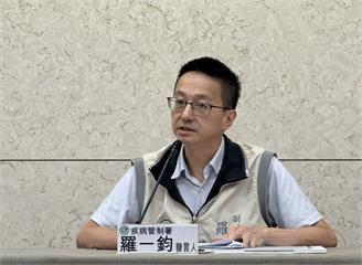 M痘捲土重來？北中再爆4例   羅一鈞警告：到9月都流行高峰