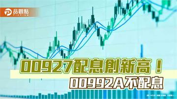 00927四月除息0.94元創新高！年化配息率16.07%　00992A不配息