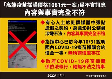 快新聞／PTT網友謊報高端採購價格　指揮中心：內容與事實完全不符