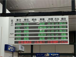 大學生優惠上路亂象多 台鐵：遇1事可申請退款