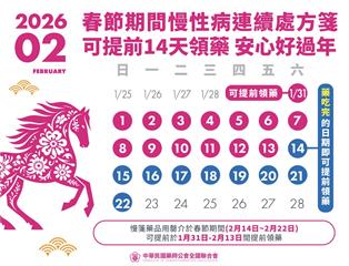 春節放9天怕斷藥   記住這「日期」！健保首度開放提早14天領藥