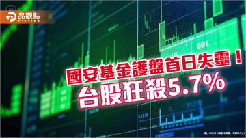 台股狂殺1068點「史上第3慘」！3天跌掉3906點　分析師點評國安基金護盤首日
