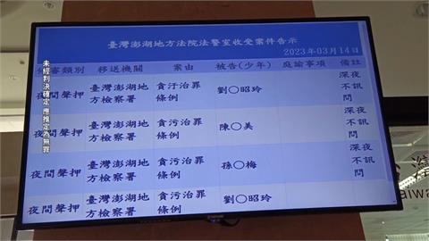 澎湖縣議長劉陳昭玲涉嫌收賄賣官　檢調向法院聲請羈押禁見