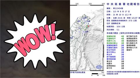 地牛才翻身…台中海線驚見「異常奇觀」網怕爆：該穿衣服睡覺了