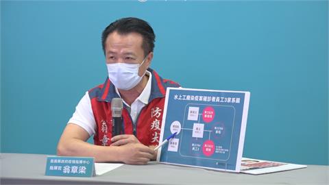 嘉義水上工廠群聚案再+2　民眾違規內用全開罰