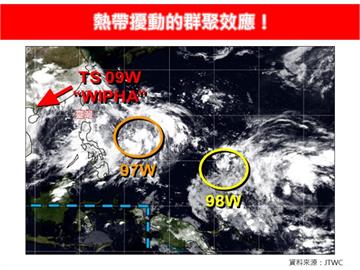 本週颱風恐接連報到？西北太平洋「2熱帶擾動」　專家曝未來發展