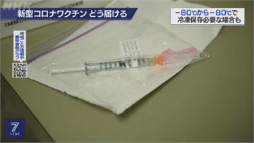 日本秋冬疫情恐再度升溫　如何運輸保存疫苗成課題