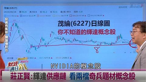 週日趴(影)／莊正賢:輝達供應鏈 看1檔本益比10倍 新奇兵概念股