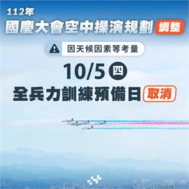 快新聞／中颱「小犬」來襲　明早國慶空軍操演取消