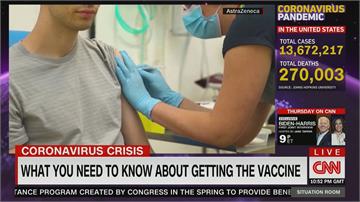 疫苗問世誰先打？美國CDC：醫護及長照住戶優先接種