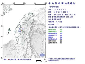 快新聞／地牛翻身！雲林古坑16:24規模3.7地震　最大震度3級