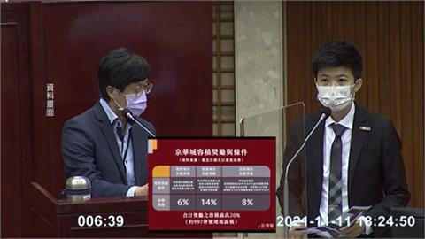 北市工務局長遭質疑當京華城門神　蔣萬安駁：弊案發生在就任前