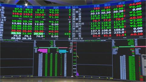 盤中高低震盪逾9百點！台股終場翻黑下跌110點　台積電收平盤1810元