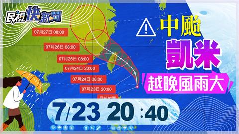 LIVE／凱米颱風來勢洶洶！　氣象署20:40最新說明