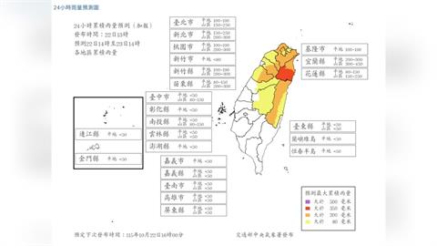 快新聞／薔琵進逼！午後最新風雨預測出爐　17縣市明日達停班課標準