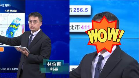 妹子見氣象署預報員「臉上1處」喊詭異！真相曝光笑歪網：主播好悶騷