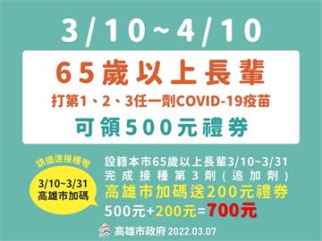 快新聞／中央鼓勵65歲以上接種給500元　陳其邁：高雄加碼打第3劑拿700元
