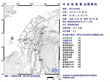 快新聞／9縣市有感！13:02規模4.7地震　最大震度3級