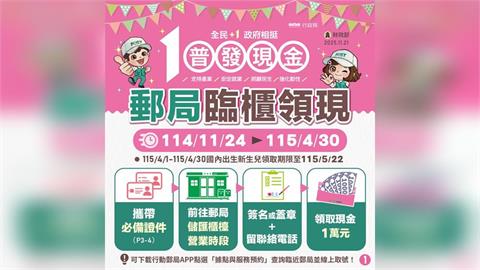 快新聞/普發一萬「郵局領現」明上路!首週分流方式一次看