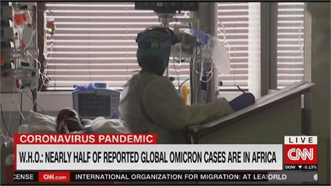 全球近千起Omicron病例 近半在非洲