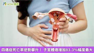 四癌症死亡率逆勢攀升！ 子宮體癌增加83.3%幅度最大