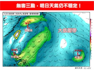 快新聞／三颱共舞！週六投票日天氣不穩　專家曝路線如天女散花