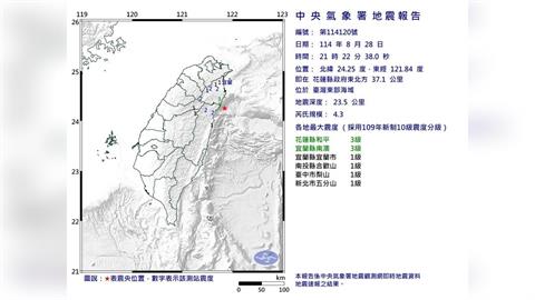 快新聞／21時22分規模4.3地震　宜蘭最大震度3級
