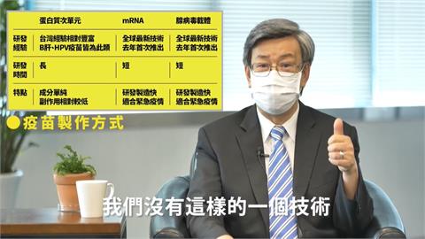 快新聞／台灣為何自行研發疫苗不代工？ 陳建仁親拍影片曝原因