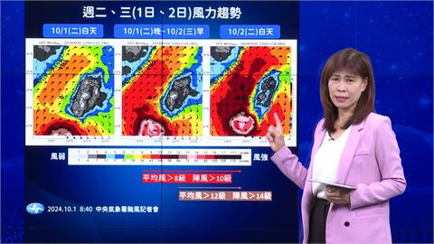 山陀兒路徑罕見「南進東出」龜速侵台！氣象署驚：66年來首見